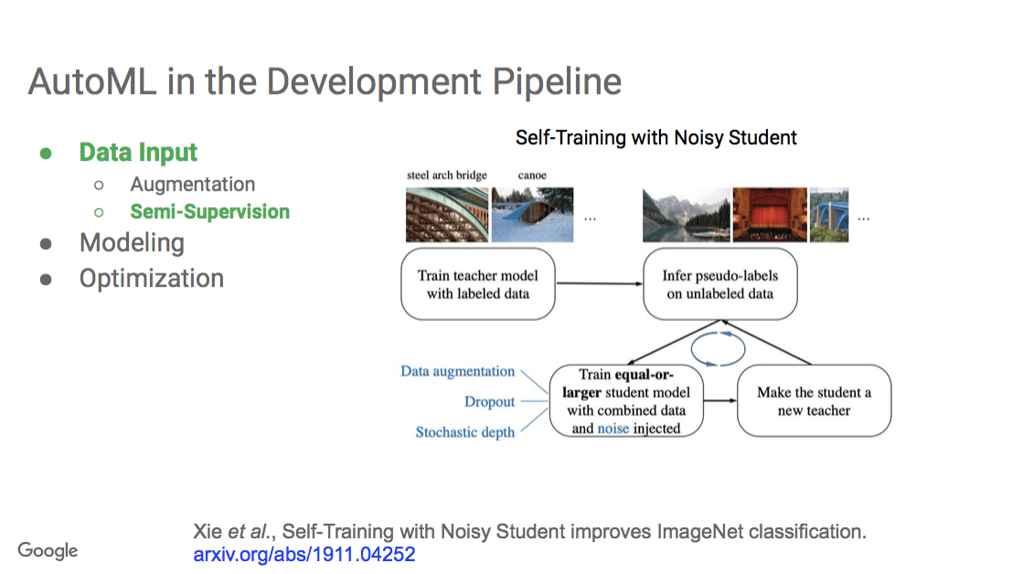 AutoML in the development pipeline with self-training around noisy students.