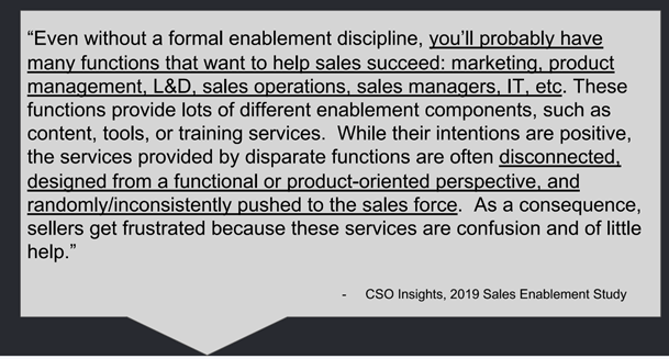CSO insights from the 2019 Sales Enablement Study.